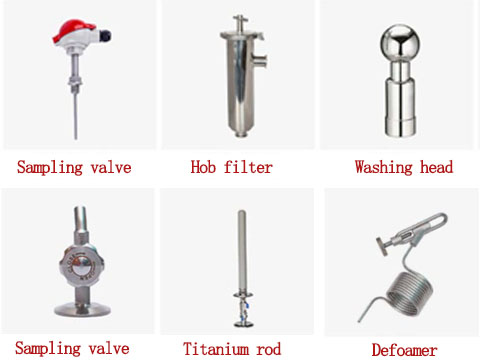 Partial accessories display