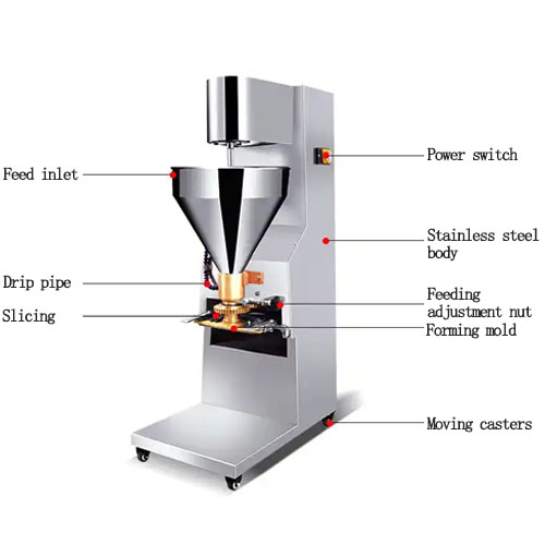 Commercial meatball forming machine structure