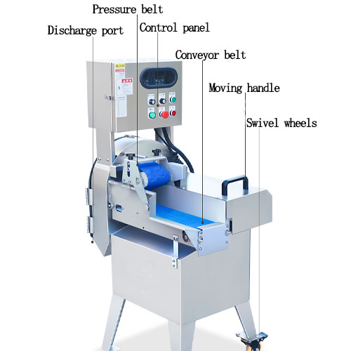 Structural composition