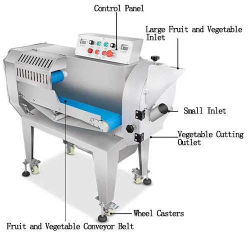 Structural composition