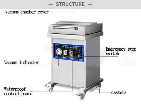 Structural composition