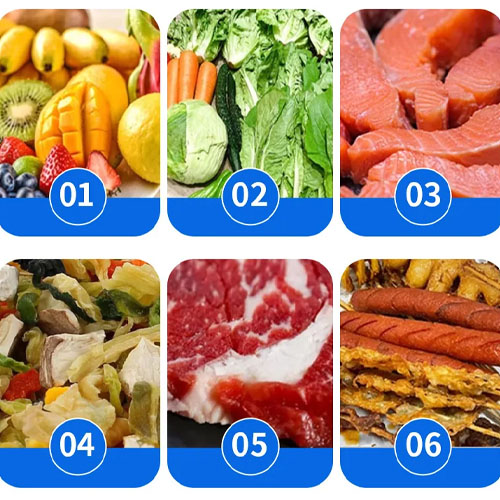 Applicable Materials