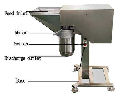 Structural composition