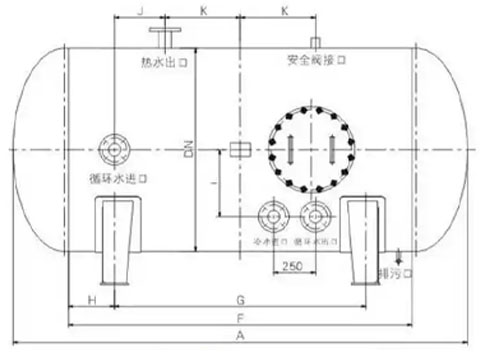 Structural diagram