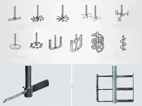 Types of stirring tools inside the mixing tank