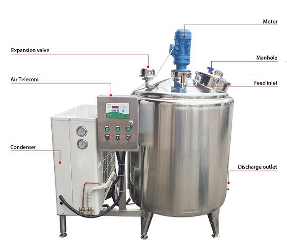 Stainless steel refrigeration tank structure
