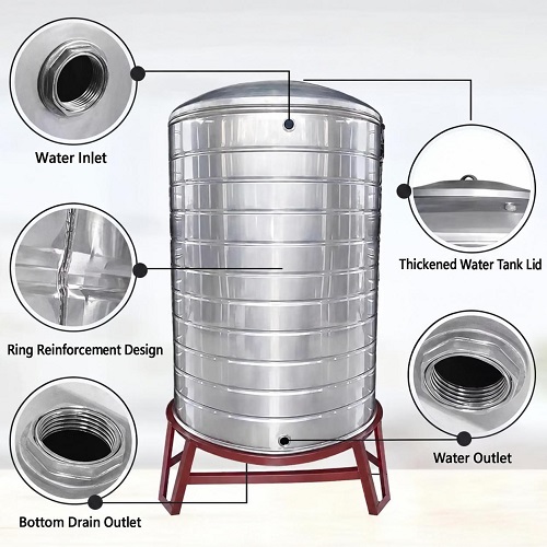 Schematic diagram of stainless steel vertical storage tank